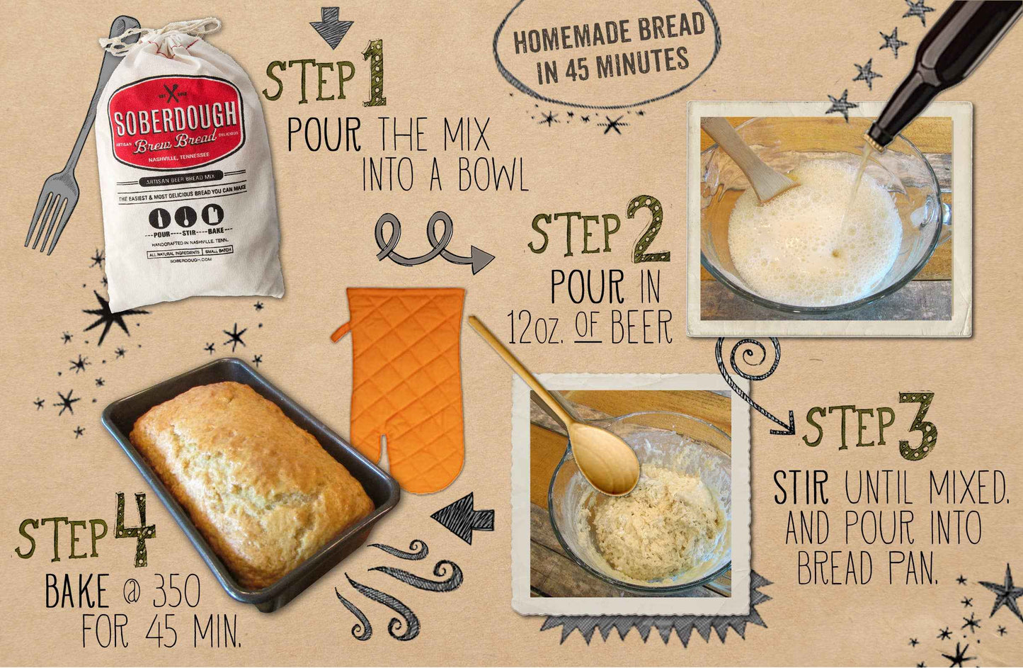 Texas Beer Bread - Cornbread and Ale