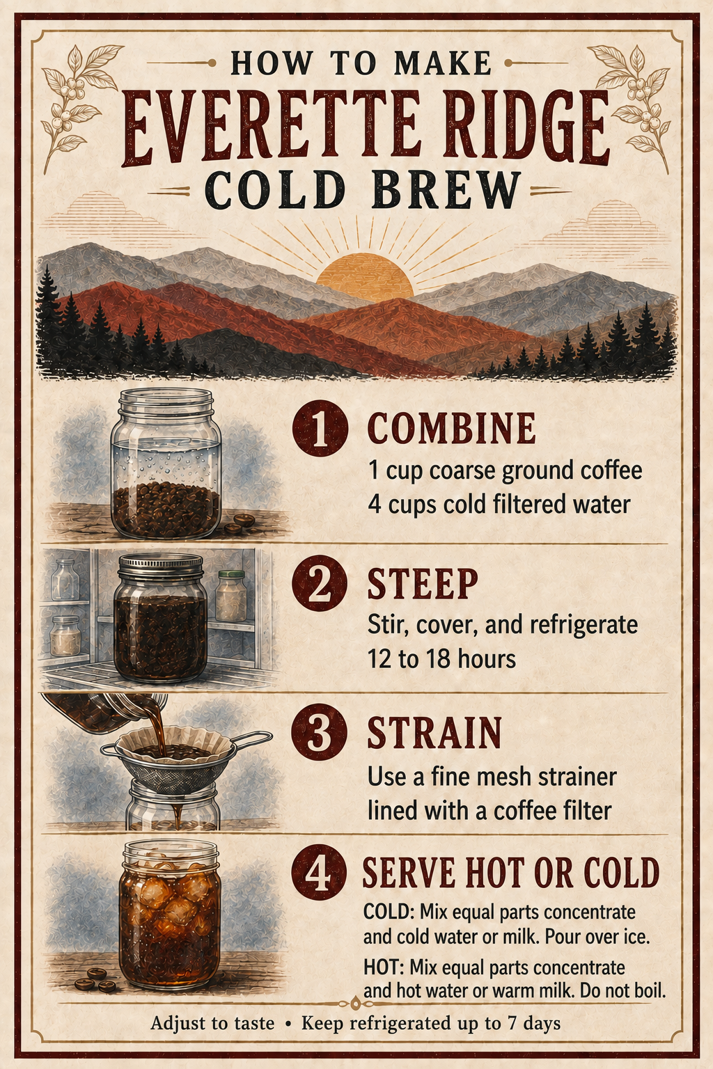 How to make Everette Ridge Cold Brew and serve it hot or cold